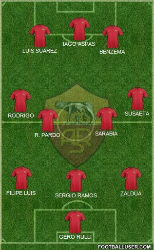 AS Roma Formation 2018