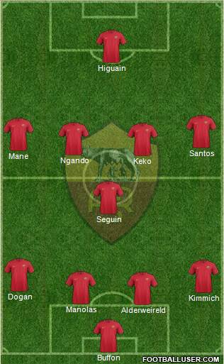 AS Roma Formation 2018