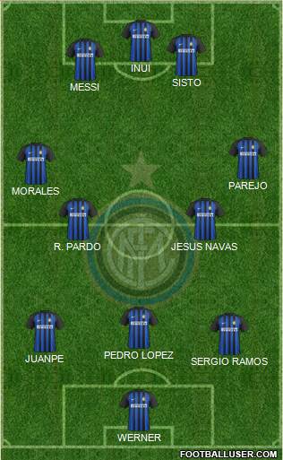 F.C. Internazionale Formation 2018