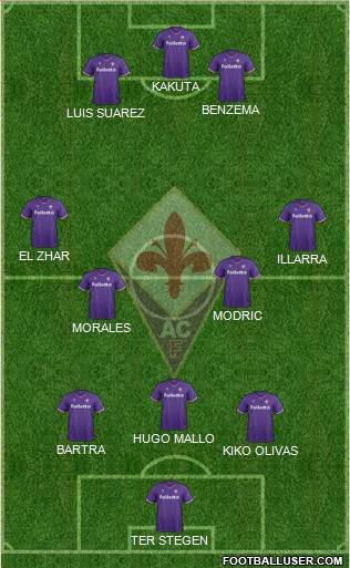 Fiorentina Formation 2018