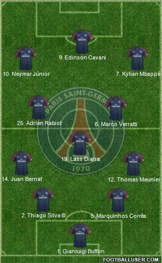 Paris Saint-Germain Formation 2018