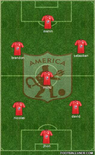 CD América de Cali football formation