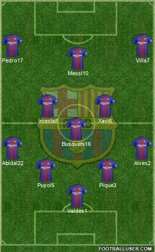 F.C. Barcelona Formation 2018
