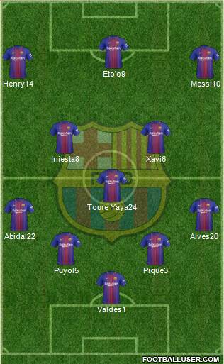 F.C. Barcelona Formation 2018