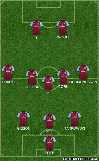 Burnley Formation 2018