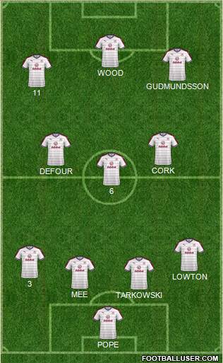 Burnley Formation 2018