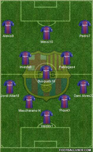 F.C. Barcelona Formation 2018