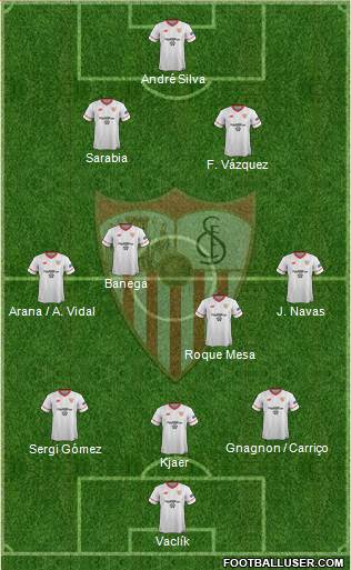 Sevilla F.C., S.A.D. Formation 2018