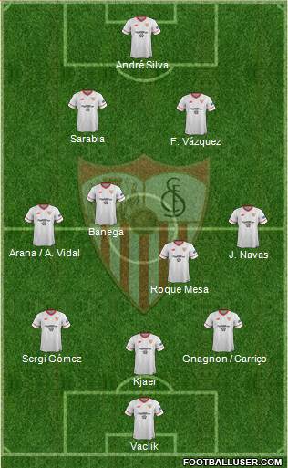 Sevilla F.C., S.A.D. Formation 2018