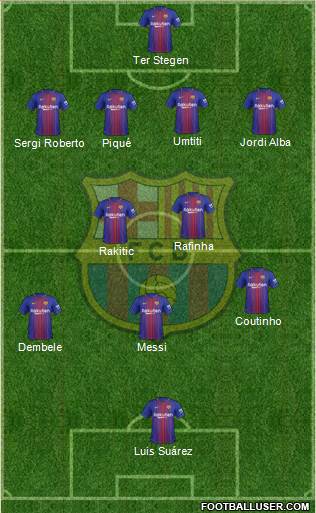 F.C. Barcelona Formation 2018