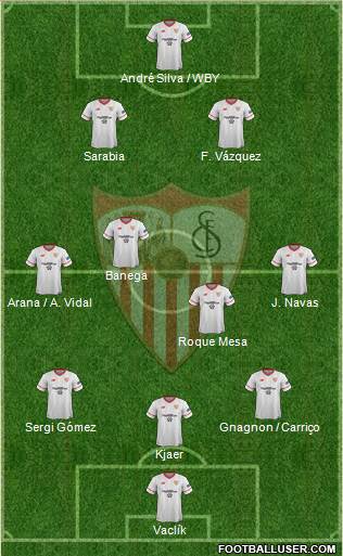 Sevilla F.C., S.A.D. Formation 2018
