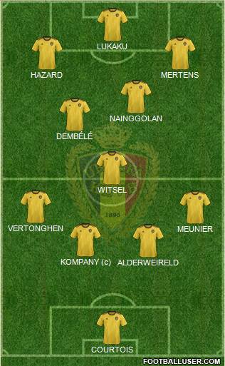 Belgium Formation 2018