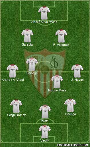 Sevilla F.C., S.A.D. Formation 2018