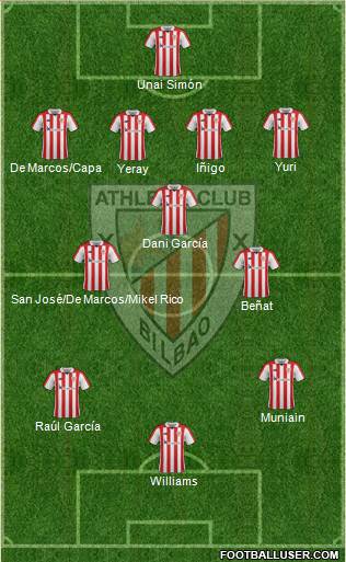 Athletic Club Formation 2018