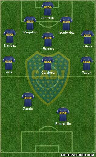 Boca Juniors Formation 2018