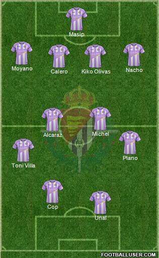 R. Valladolid C.F., S.A.D. Formation 2018