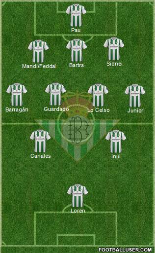 Real Betis B., S.A.D. Formation 2018