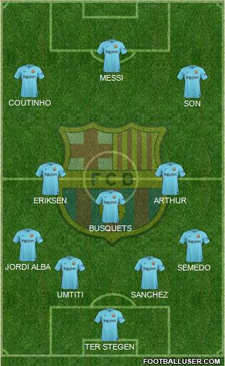 F.C. Barcelona Formation 2018