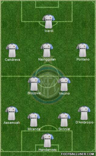 F.C. Internazionale Formation 2018
