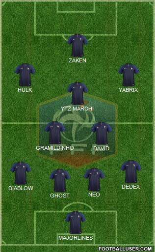 France Formation 2018