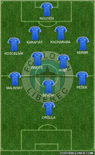 Slovan Liberec Formation 2018