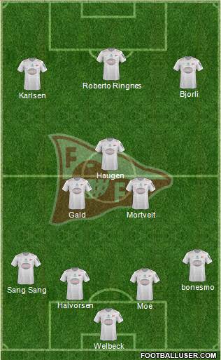 Fredrikstad FK Formation 2018