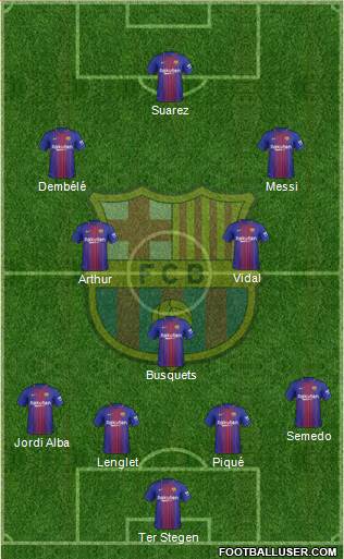 F.C. Barcelona Formation 2018