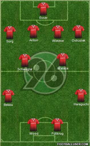 Hannover 96 Formation 2018
