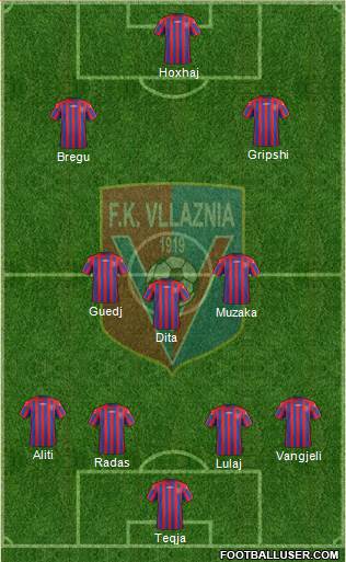 KS Vllaznia Shkodër Formation 2018