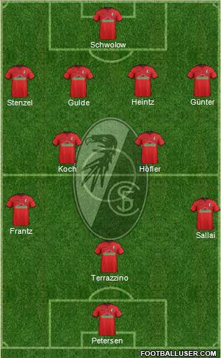 SC Freiburg Formation 2018