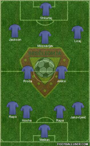 KS Besëlidhja Lezhë Formation 2018