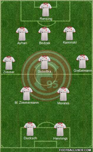 Fortuna Düsseldorf 3-5-2 football formation