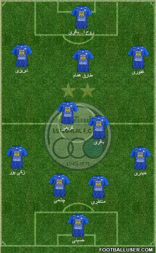 Esteghlal Tehran Formation 2018
