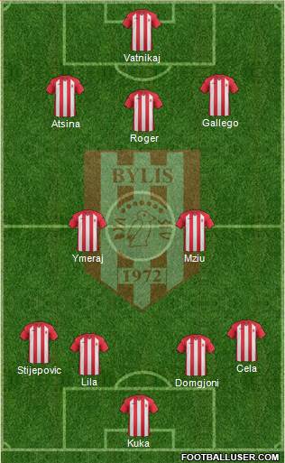 KS Bylis Ballsh football formation