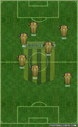 Almirante Brown Formation 2018