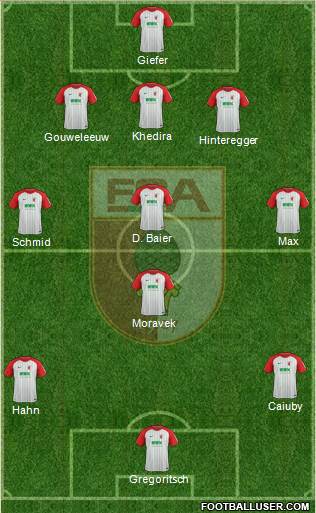 FC Augsburg Formation 2018