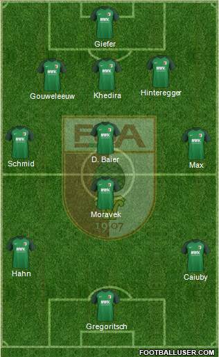 FC Augsburg Formation 2018
