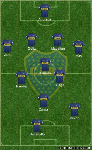 Boca Juniors Formation 2018