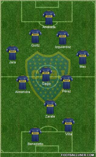 Boca Juniors Formation 2018