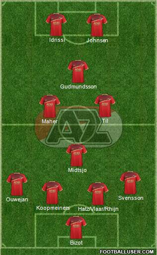 AZ Alkmaar Formation 2018