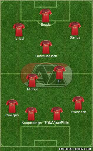 AZ Alkmaar Formation 2018