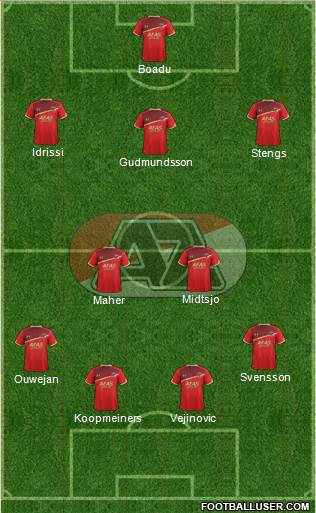 AZ Alkmaar Formation 2018