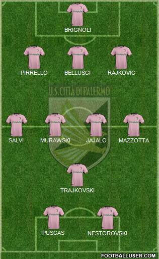 Città di Palermo Formation 2018