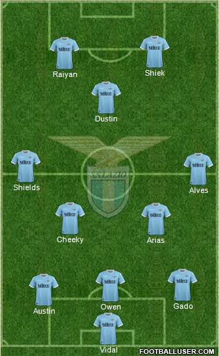 S.S. Lazio Formation 2018
