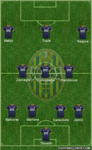 Hellas Verona Formation 2018