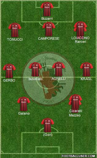 Foggia 3-4-3 football formation