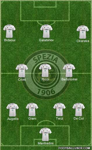 Spezia Formation 2018