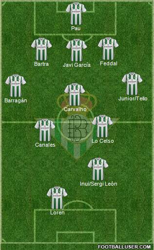 Real Betis B., S.A.D. Formation 2018