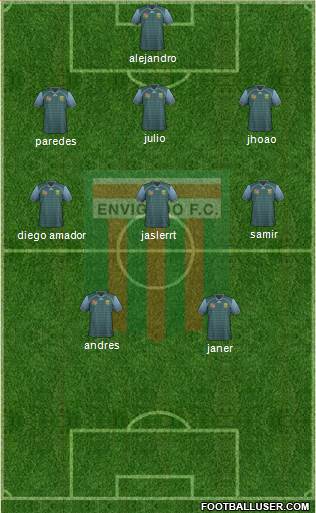 CD Envigado FC Formation 2018