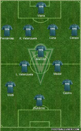 CD Santiago Wanderers S.A.D.P. Formation 2018